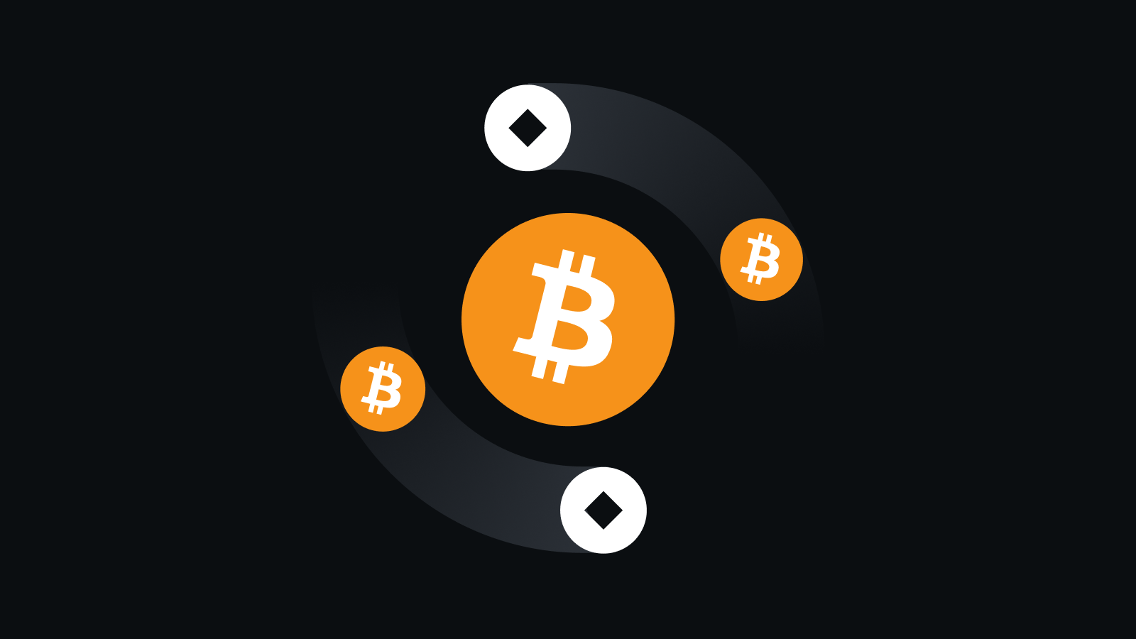 智能Token钱包管理